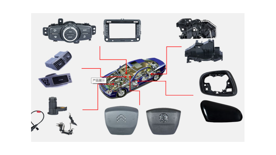 汽车模具：驱动汽车工业的核心力量